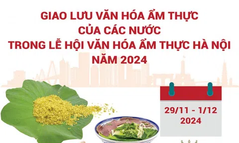 Hà Nội chờ đón Lễ hội văn hóa ẩm thực hoàng tráng cuối tháng 11